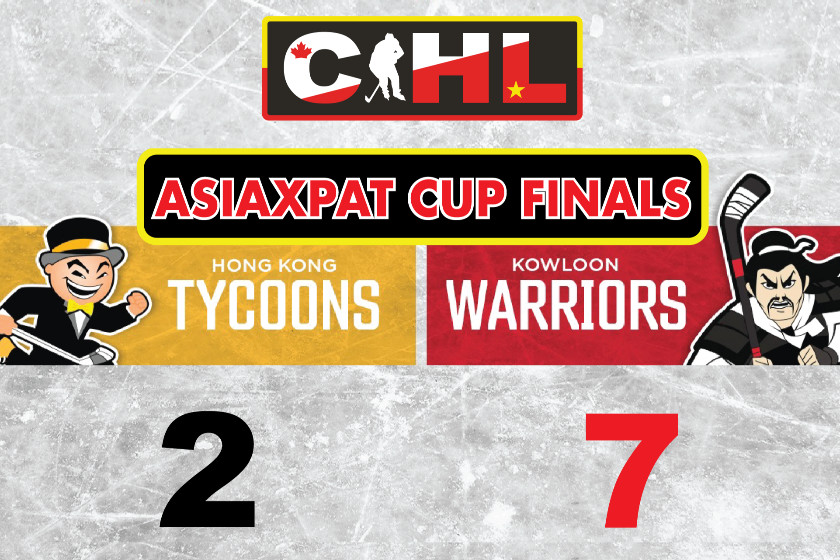 Warriors Capture 4th ASIAXPAT CUP