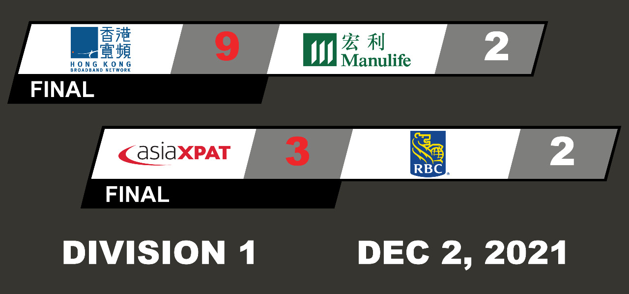 Division 1 - Game Summaries