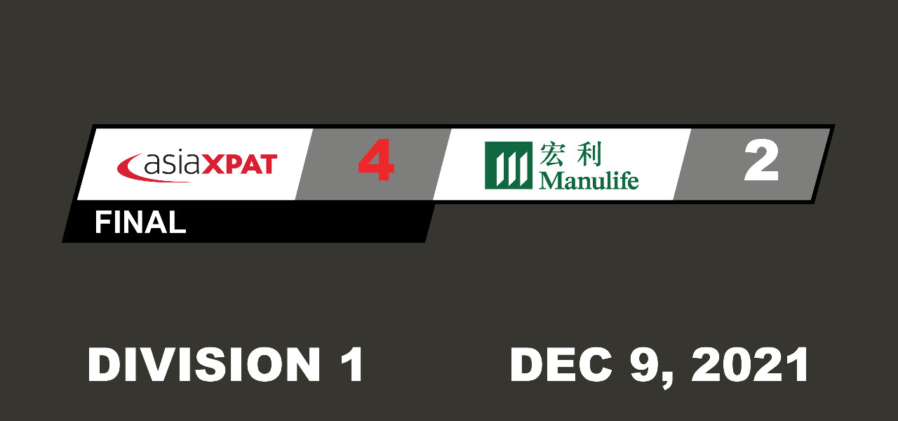 Division 1 - Game Summaries