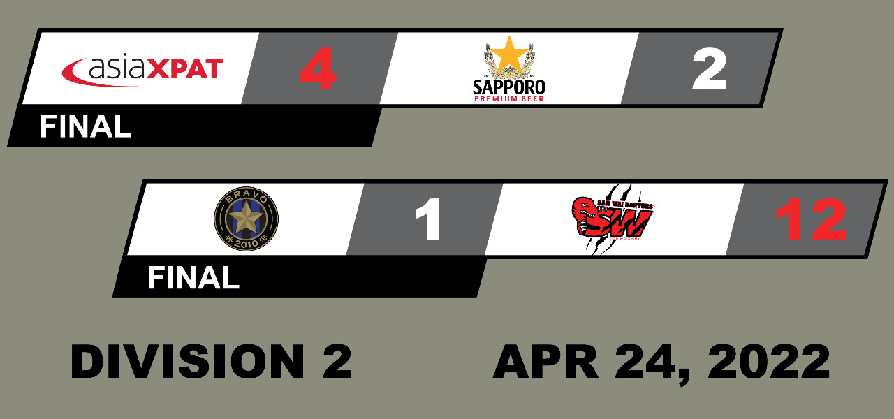 Division 2 - Game Summaries 