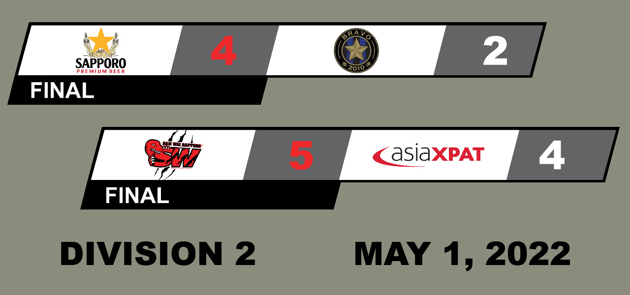 Division 2 - Game Results