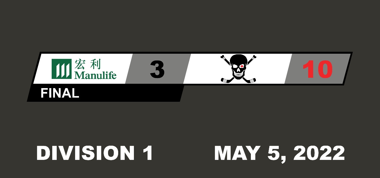 Division 1 - Game Summaries 