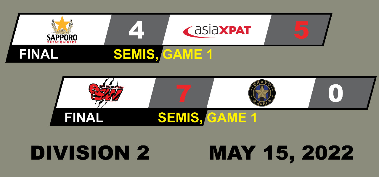 Division 2 - Semi-Finals Game Summaries 