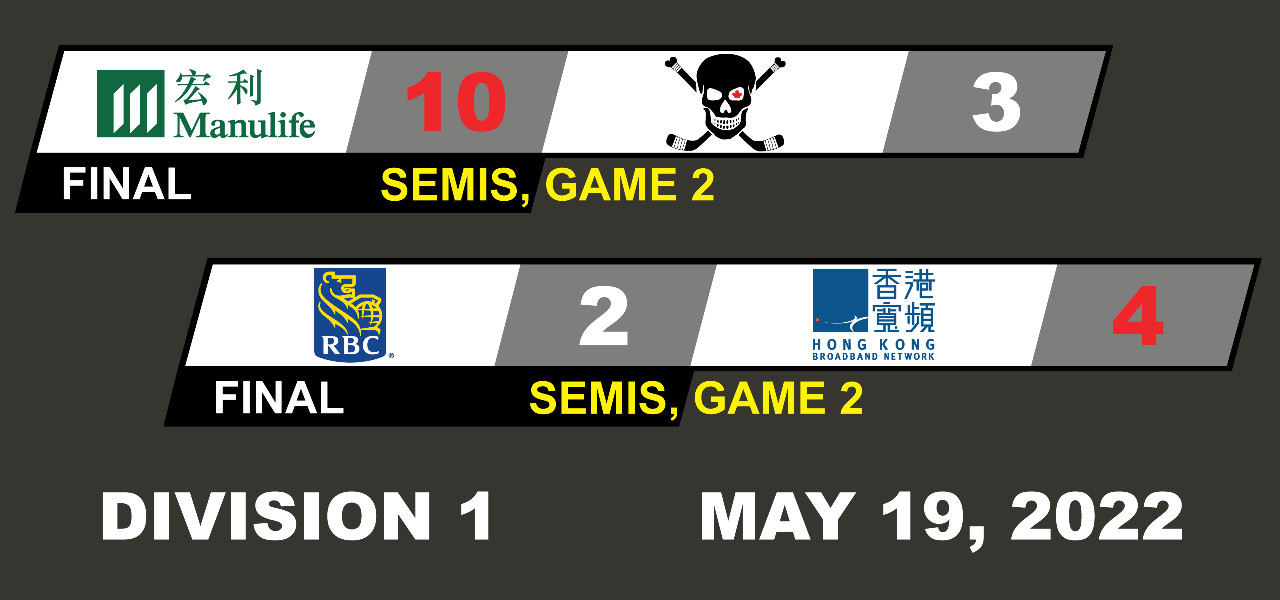 Division 1 - Semi-Finals Game Summaries