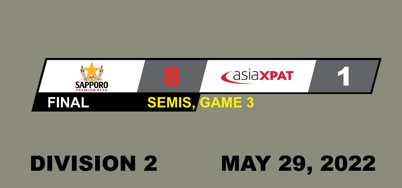 Division 2 - Semi-Finals Game Results 