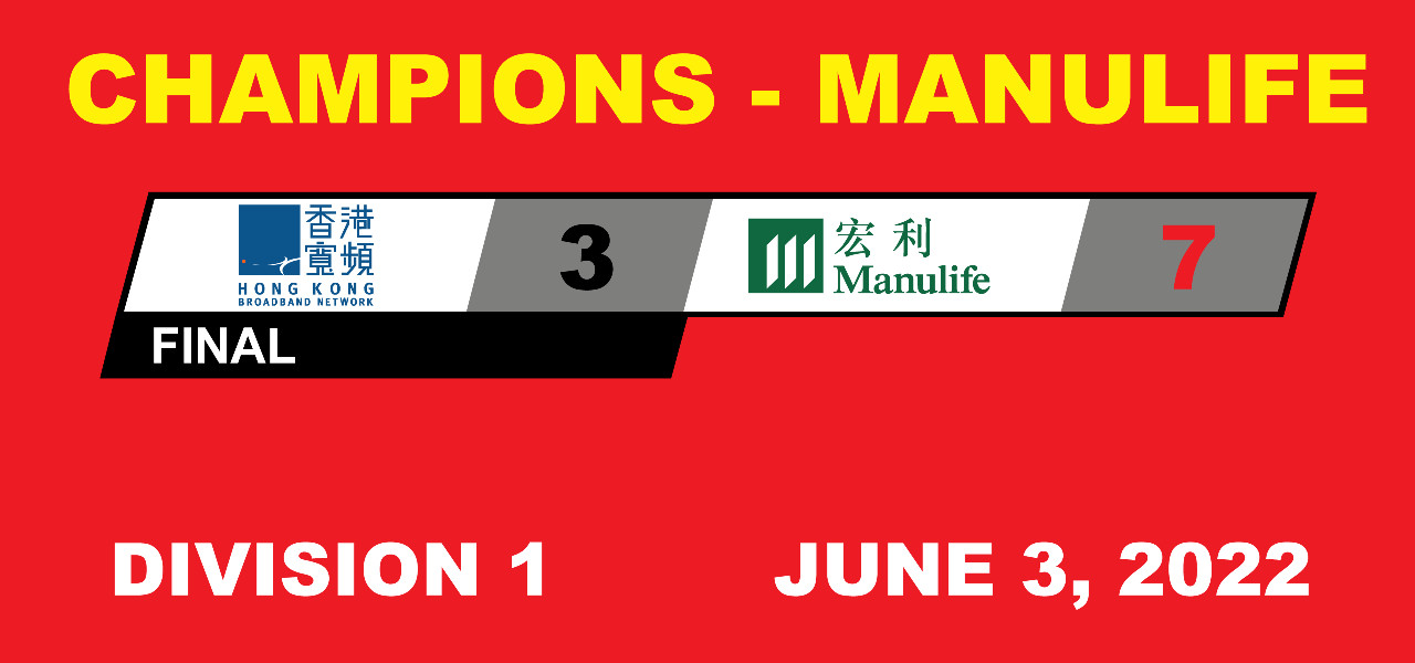 SCIHL Division 1 Champions - Manulife