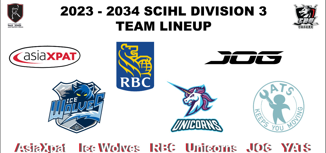 SCIHL Division 3 Team Lineup for 2023-2024