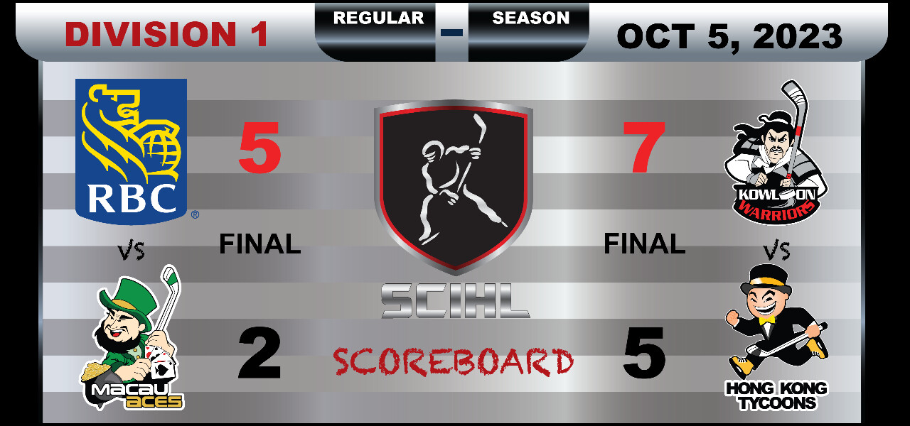 SCIHL OPENING NIGHT - Division 1