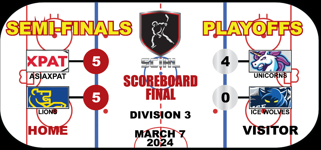 RBC and AsiaXpat advance to SCIHL D3 finals!