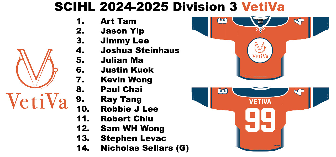 SCIHL 2024-2025 Division 3 VetiVa