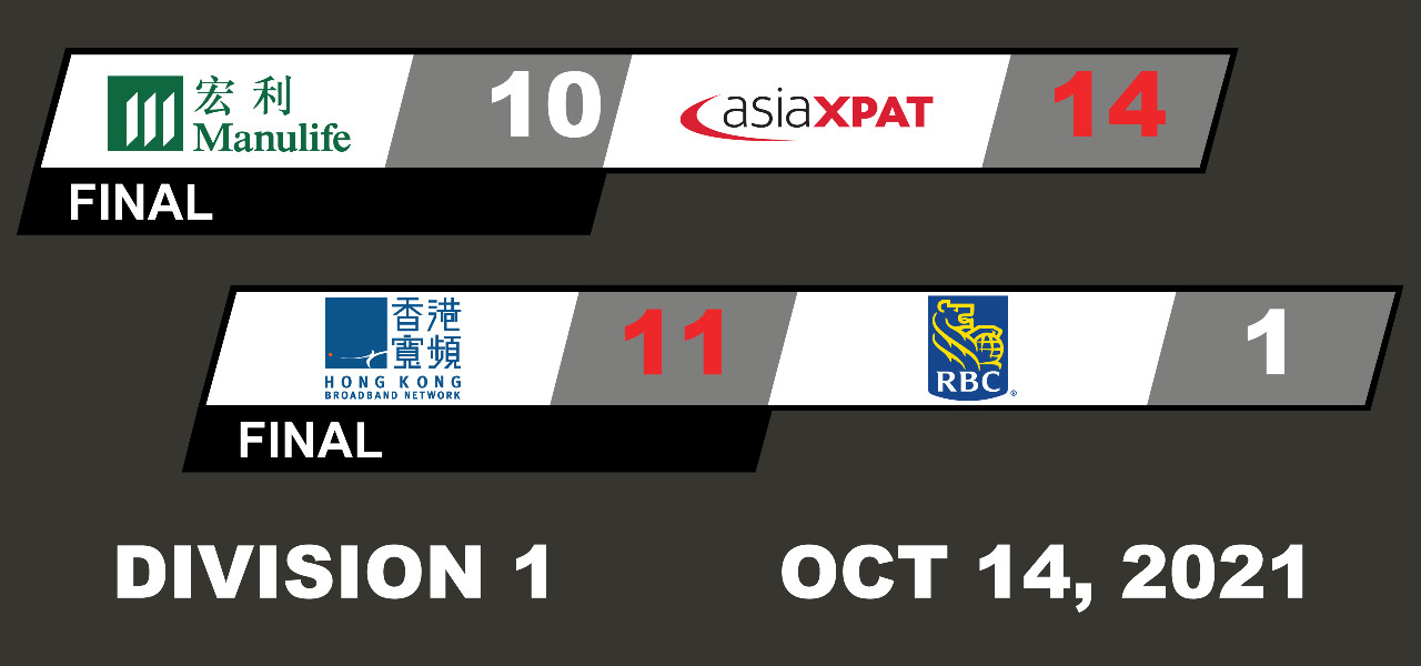 Division 1 - Game Summaries