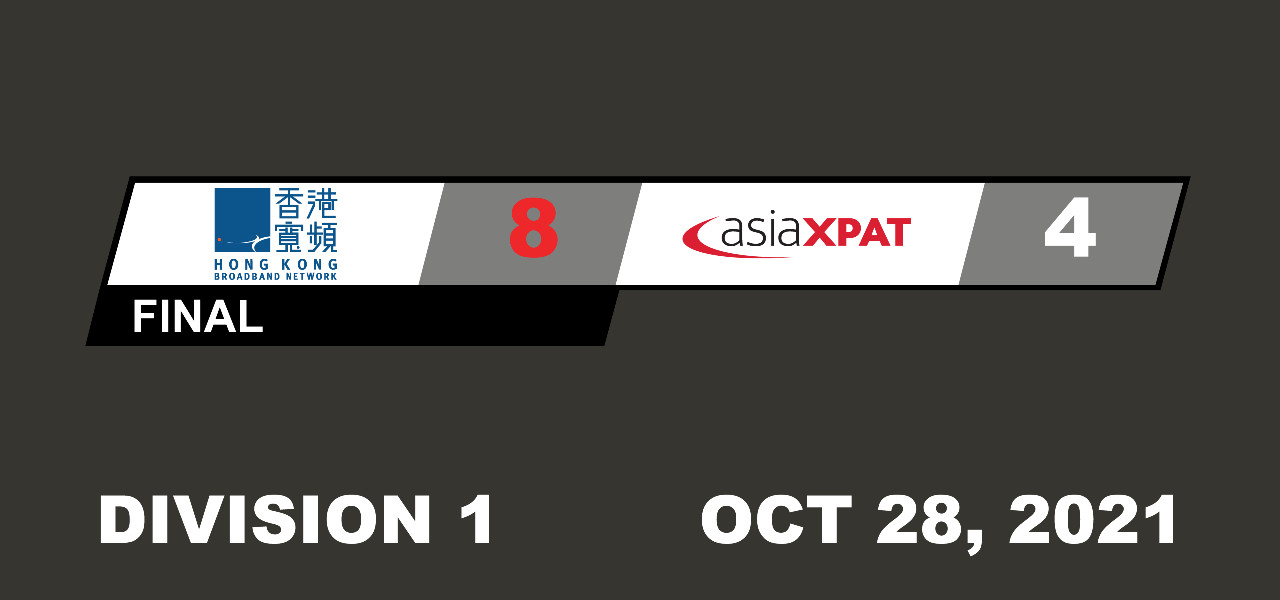 Division 1 - Game Summaries