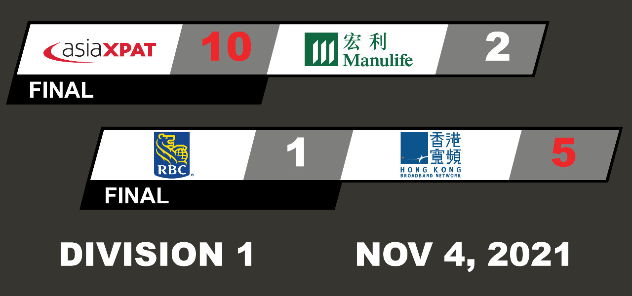 Division 1 - Game Summaries