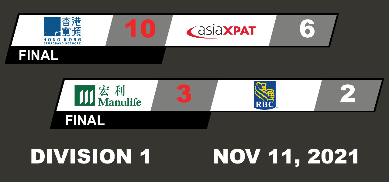 Division 1 - Game Summaries