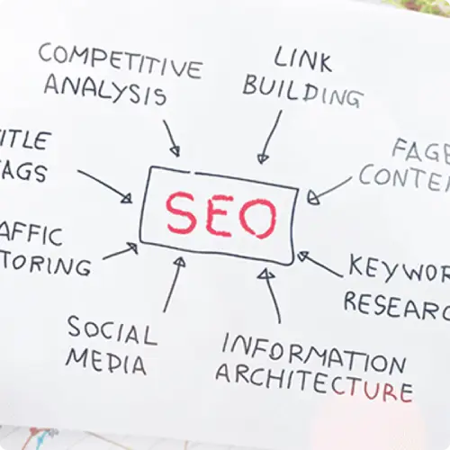 SEO